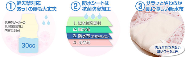 軽失禁対応あっ！の時も大丈夫　防水シートは抗菌防臭加工　サラッとやわらか肌に優しい吸水布