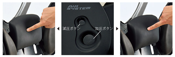 空気圧の加圧・減圧ボタンの画像