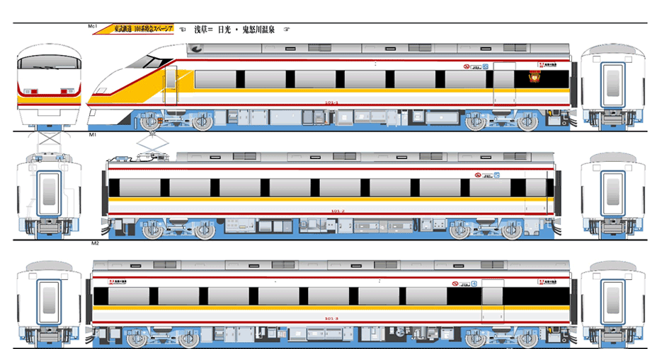 東武鉄道100系特急型電車「スペーシア（SPACIA）1