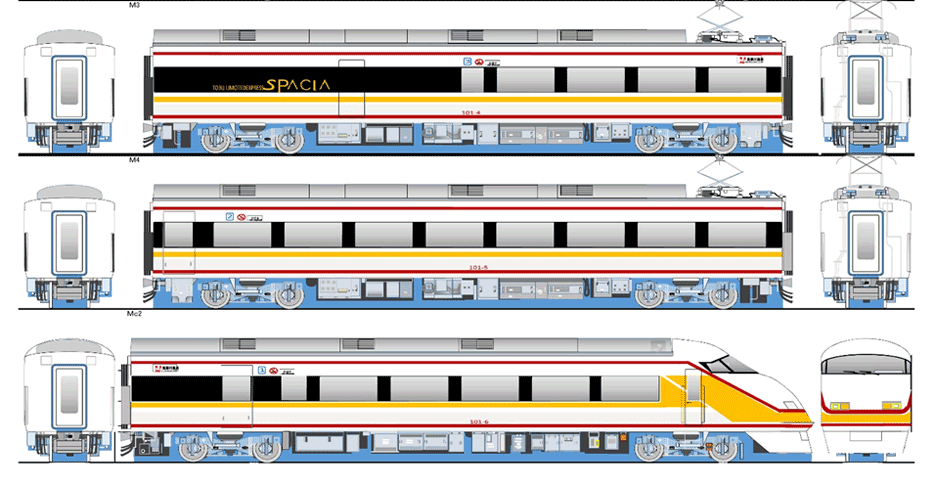 東武鉄道100系特急型電車「スペーシア（SPACIA）2